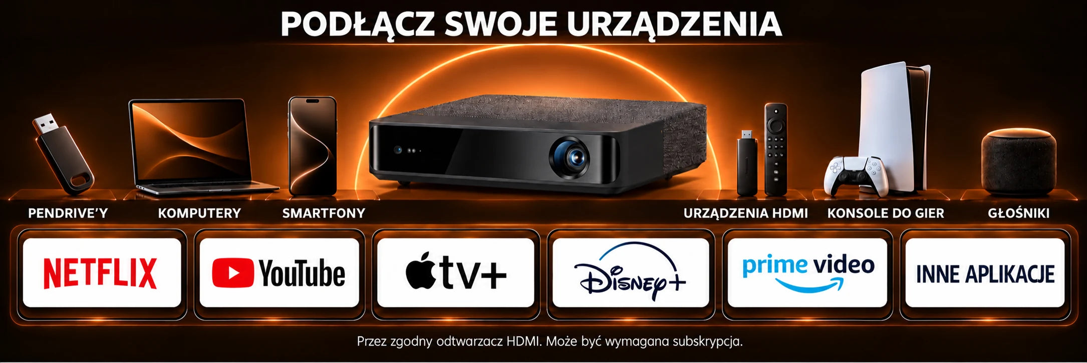 Aura Laser – połączenia i użytkowanie