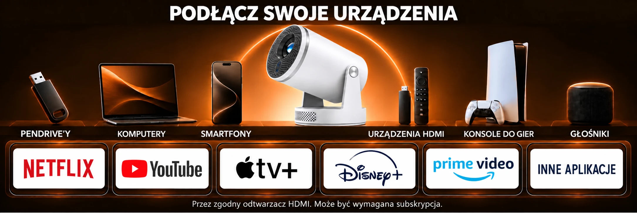 Luma Pro – połączenia i użytkowanie