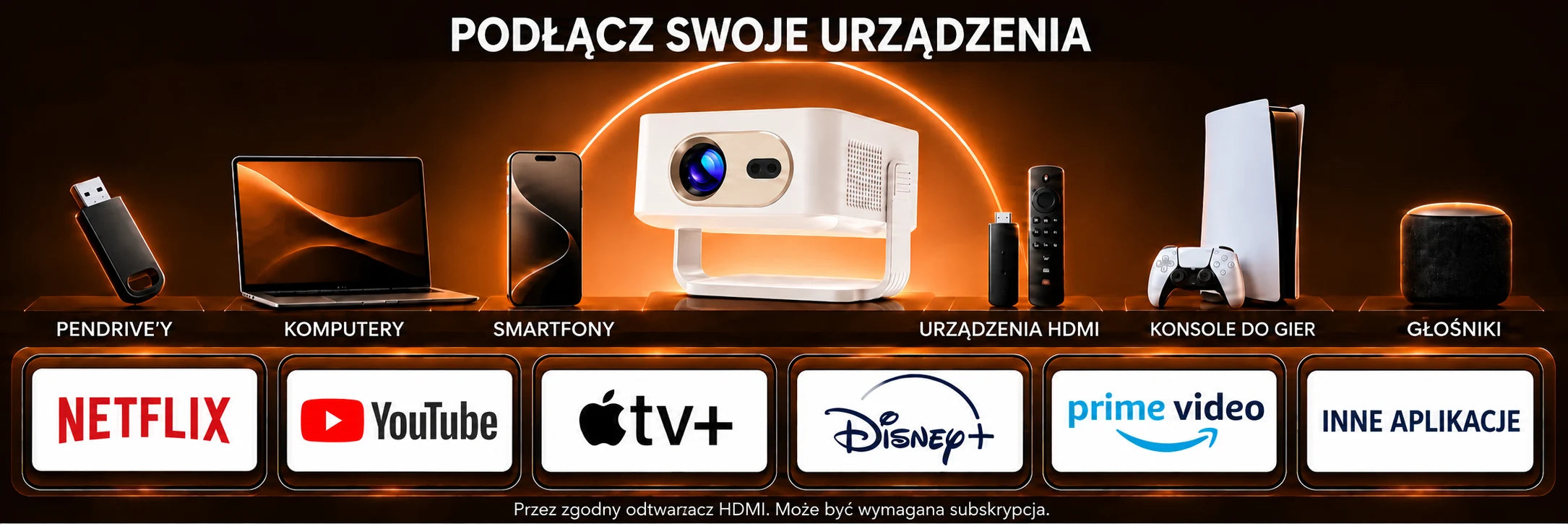 Vista – połączenia i użycie