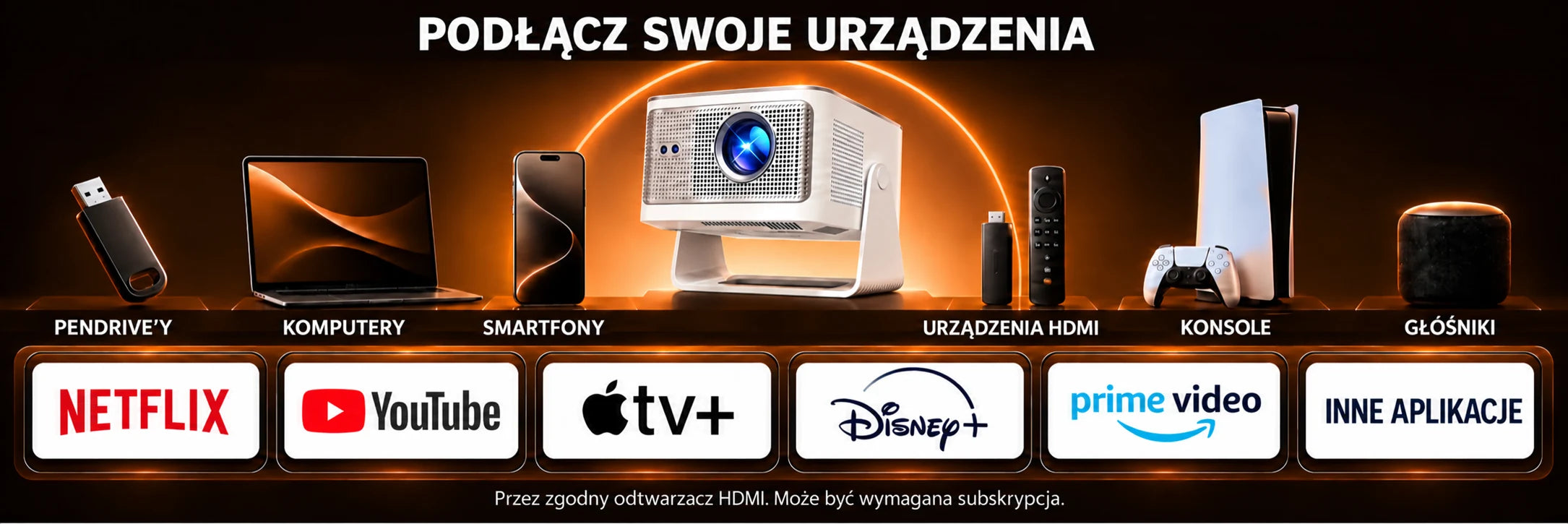 Horizon Max – połączenia i użytkowanie