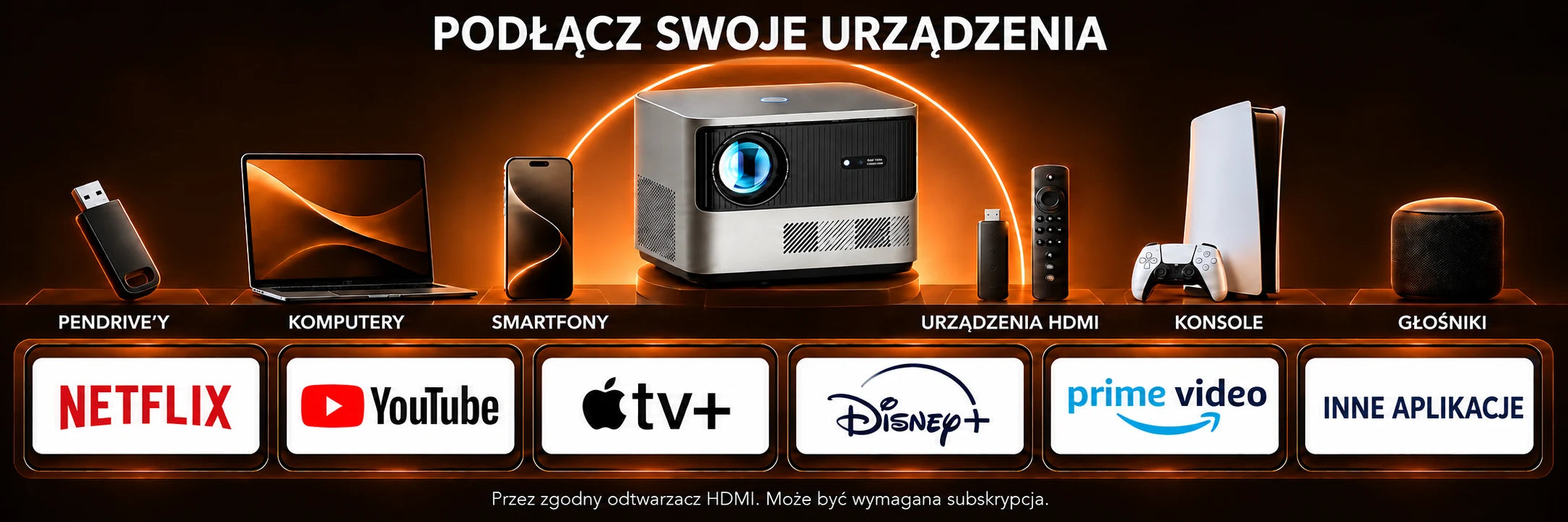 Grand Cinema – połączenia i użytkowanie