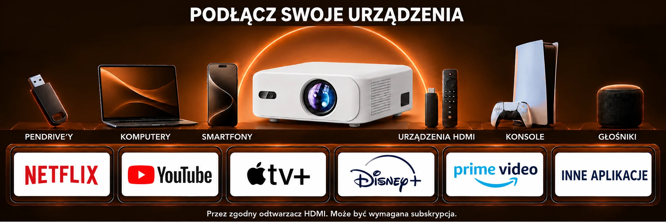 Horizon – połączenia i użytkowanie