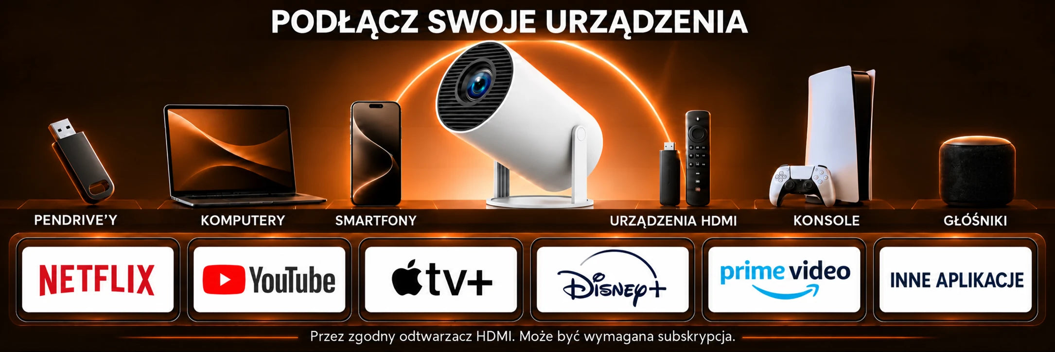 Luma Compact – połączenia i sposób użytkowania